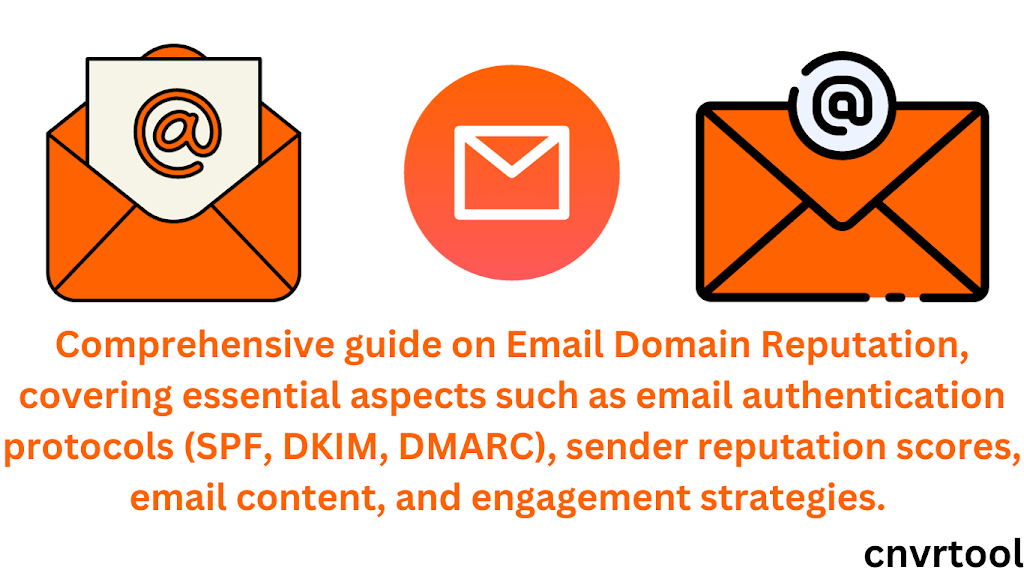 Email Domain Reputation