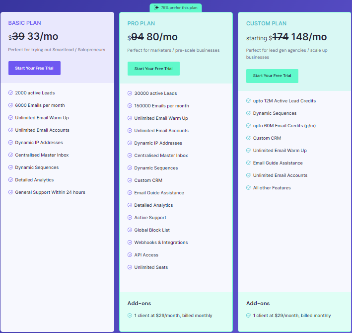 smartlead pricing