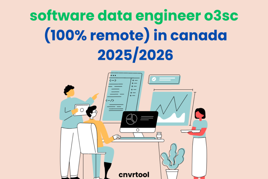 software data engineer o3sc (100% remote) in canada 2025/2026