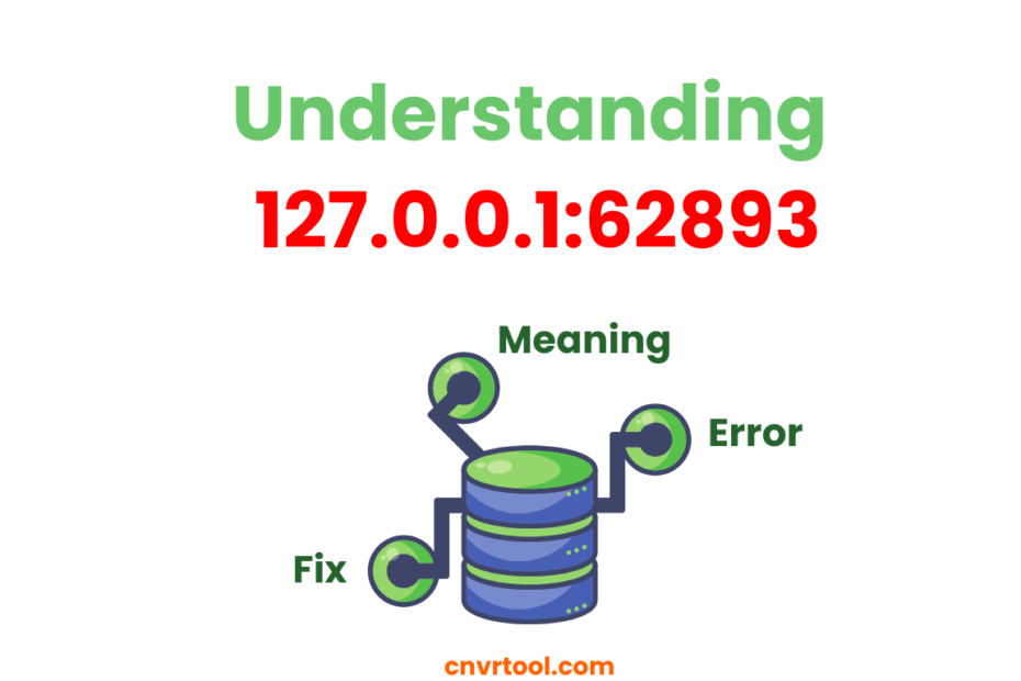 Understanding 127.0.0.1:62893: Meaning, Error, and Fixing Tips