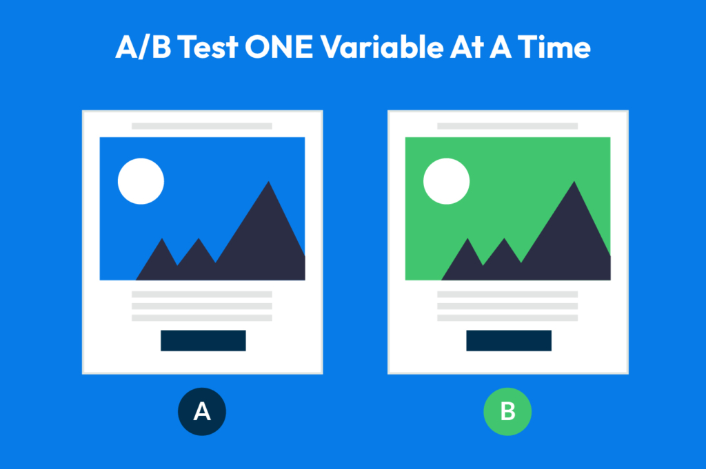 a/b testing